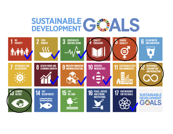 UN-sustainability-goals